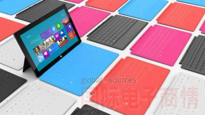Type Cover、Touch Cover